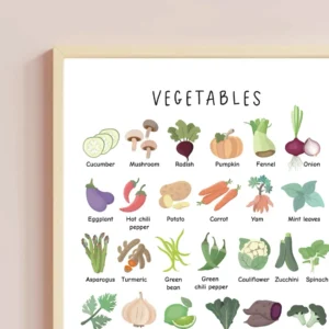 rainbow vegetables printable educational wall art