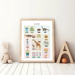 visual learning poster for classroom decor