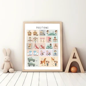 Alternative view of Prepositions of Place Poster, Educational Grammar Print, Preschool Learning Wall Art, Montessori Nursery Decor, Digital Download