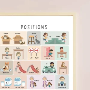 Montessori prepositions wall art for nursery