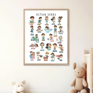 Action Verbs Poster for classroom vocabulary learning