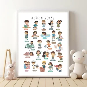 educational action words poster for children