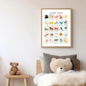 Alternative view of Vowel Sounds Chart Poster – Kids Educational Print, Phonics Learning Wall Art, Classroom & Homeschool Decor