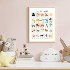 Printable vowel sounds chart for classroom