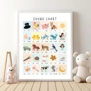 Kids phonics vowel learning poster
