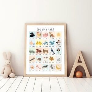 Vowel Sounds Chart Poster classroom decor