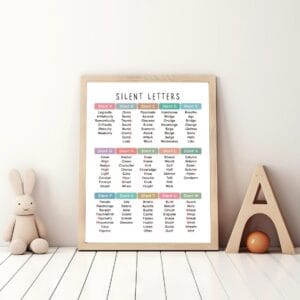 English pronunciation and spelling learning print