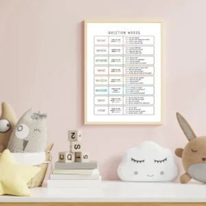 Question words English grammar chart printable