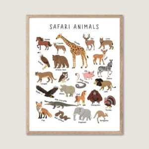 Safari Animals Poster educational nursery wall decor