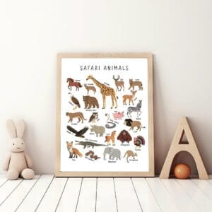Safari Animals Poster, Educational Nursery Wall Decor, Jungle Animal Prints, Montessori Classroom Decor, Digital Download - Image 4