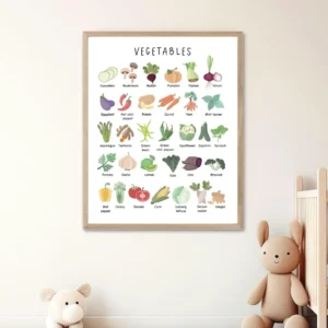 colorful vegetable educational poster digital download