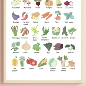 vegetable wall art for children's learning space