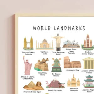 educational landmarks poster digital download