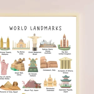 world travel landmarks printable wall art