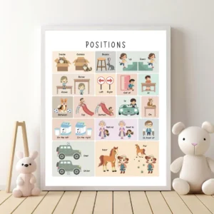 English prepositions wall decor for children