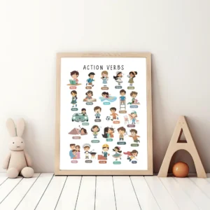 kids vocabulary action words wall art