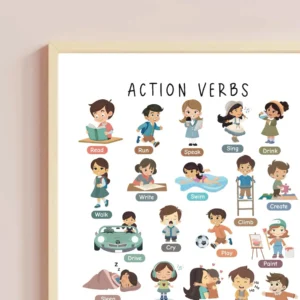 kindergarten educational action words poster
