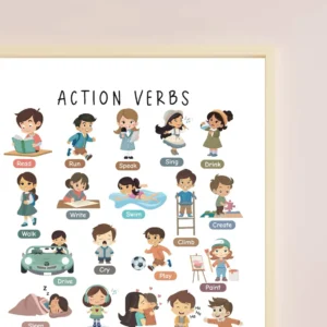 teacher classroom action verbs wall decor