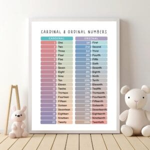 Kindergarten math learning printable poster