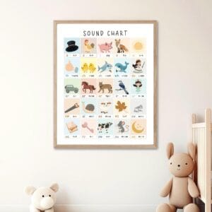 Homeschool phonics educational poster