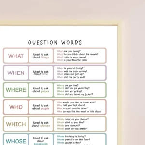 Question words grammar chart for ESL students