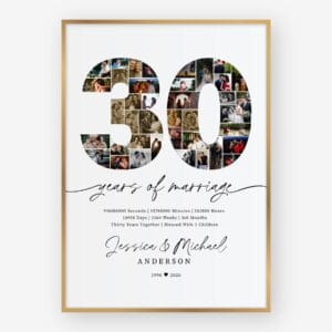 30th Anniversary Photo Collage Template custom Canva design