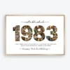 1983 Photo Collage Template 43rd Birthday