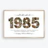 41st birthday photo collage 1985 Canva template