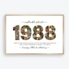 1988 Photo Collage Template 38th Birthday Number Collage