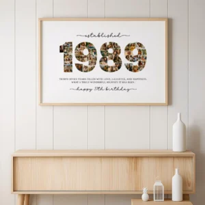 1989 Photo Collage Template, 37th Birthday Number Collage, Editable Canva Poster, Personalized Year Photo Gift - Image 3