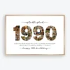 1990 photo collage template for 36th birthday editable in Canva
