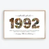 1992 photo collage template for 34th birthday editable in Canva