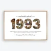1993 photo collage template for 33rd birthday