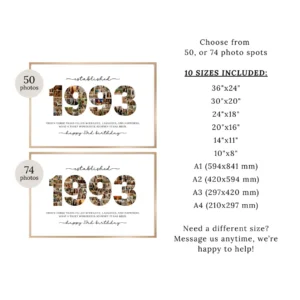 1993 Photo Collage Template, 33rd Birthday Number Collage, Editable Canva Photo Poster - Image 2