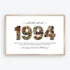 1994 photo collage template for 32nd birthday