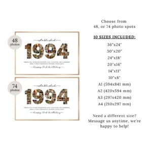 Alternative view of 1994 Photo Collage Template, 32nd Birthday Number Collage, Editable Canva Photo Poster