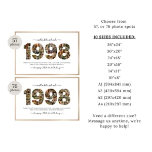 1998 birthday memory collage landscape design