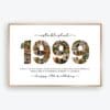 1999 Photo Collage Template, 27th Birthday Number Collage, Editable Canva