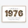 1976 Photo Collage Template 50th birthday personalized Canva poster