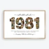 1981 Photo Collage Template 45th Birthday