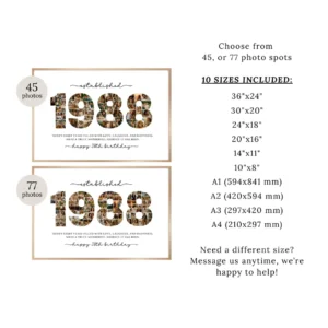1988 Photo Collage Template, 38th Birthday Number Collage, Editable Canva Poster, Personalized Year Photo Gift - Image 3