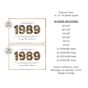 1989 Photo Collage Template, 37th Birthday Number Collage, Editable Canva Poster, Personalized Year Photo Gift - Image 4