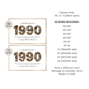 1990 Photo Collage Template | 36th Birthday Number Collage - Image 5