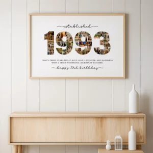 1993 Photo Collage Template, 33rd Birthday Number Collage, Editable Canva Photo Poster - Image 7