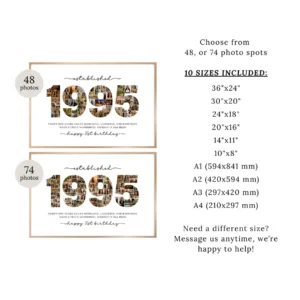 1995 birthday memory collage landscape design