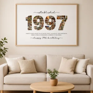 Canva editable 29th birthday photo template