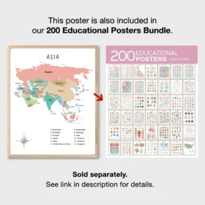 full color Asia map educational poster