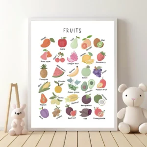Colorful Fruit Learning Poster for Preschool