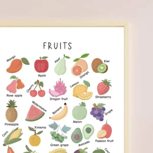 Fruits Educational Wall Art for Kids