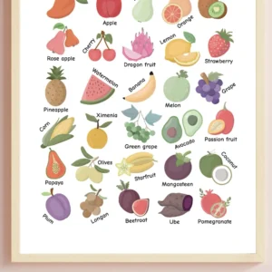 Preschool Fruits Learning Wall Decor